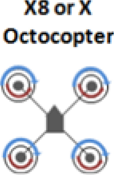 X8 or X Octocopter