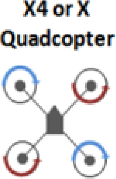 X4 or X Quadcopter