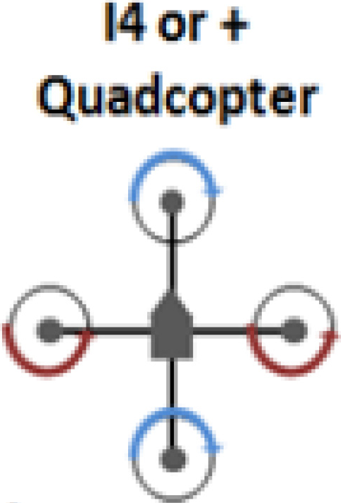 I4 or + Quadcopter