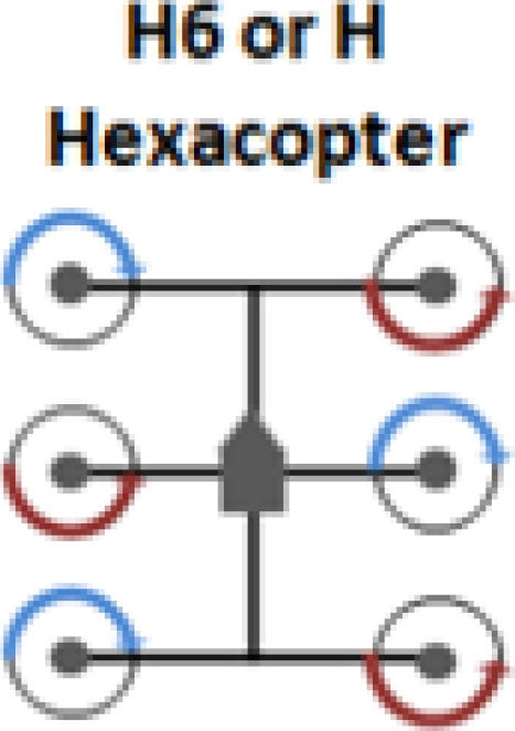 H6 or H Haxacopter