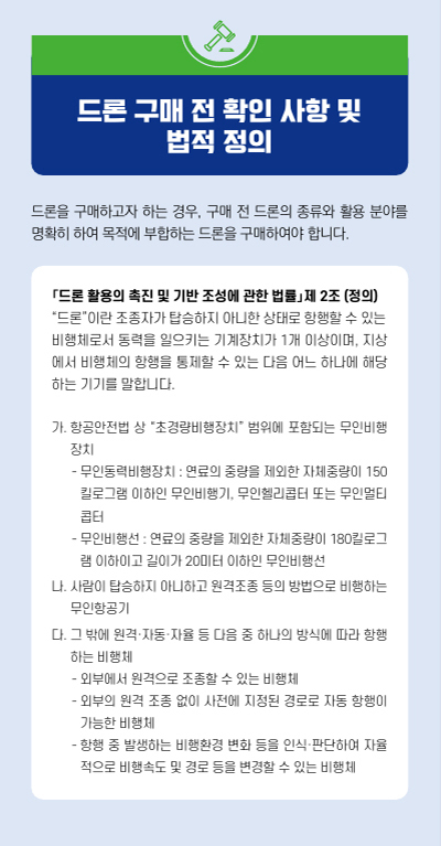 드론 구매 전 확인 사항 및 법적 정의 드론을 구매하고자 하는 경우, 구매 전 드론의 종류와 활용 분야를 명확히 하여 목적에 부합하는 드론을 구매하여야 합니다. 「드론 활용 촉진 및 기반 조성에 관한 법률」제2조(정의) "드론"이란 조종자가 탑승하지 아니한 상태로 항행할 수 있는 비행체로서 동력을 일으키는 기계장치가 1개 이상이며, 지상 에서 비행체의 항행을 통제할 수 있는 다음 어느 하나에 해당 하는 기기를 말합니다. 가. 항공안전법 상 "초경량비행장치" 범위에 포함되는 무인비행 장치 -무인동력비행장치 : 연료의 중량을 제외한 자체중량이 150 킬로그램 이하인 무인비행기, 무인헬리콥터 또는 무인멀티 콥터 ・무인비행선 : 연료의 중량을 제외한 자체중량이 180킬로그 램 이하이고 길이가 20미터 이하인 무인비행선 나. 사람이 탑승하지 아니하고 원격조종 등의 방법으로 비행하는 무인항공기 다. 그 밖에 원격자동·자율 등 다음 중 하나의 방식에 따라 항행 하는 비행체 ᆞ외부에서 원격으로 조종할 수 있는 비행체 -외부의 원격 조종 없이 사전에 지정된 경로로 자동 항행이 가능한 비행체 - 항행 중 발생하는 비행환경 변화 등을 인식·판단하여 자율 적으로 비행속도 및 경로 등을 변경할 수 있는 비행체