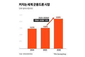 메인 썸네일 754